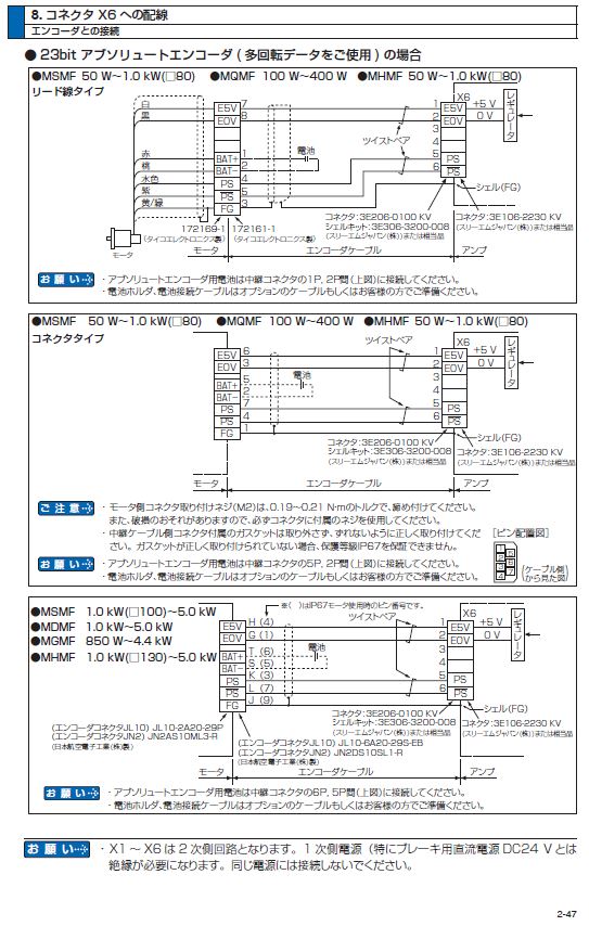 MINAS-A6シリーズのエンコーダケーブルについて教えて下さい